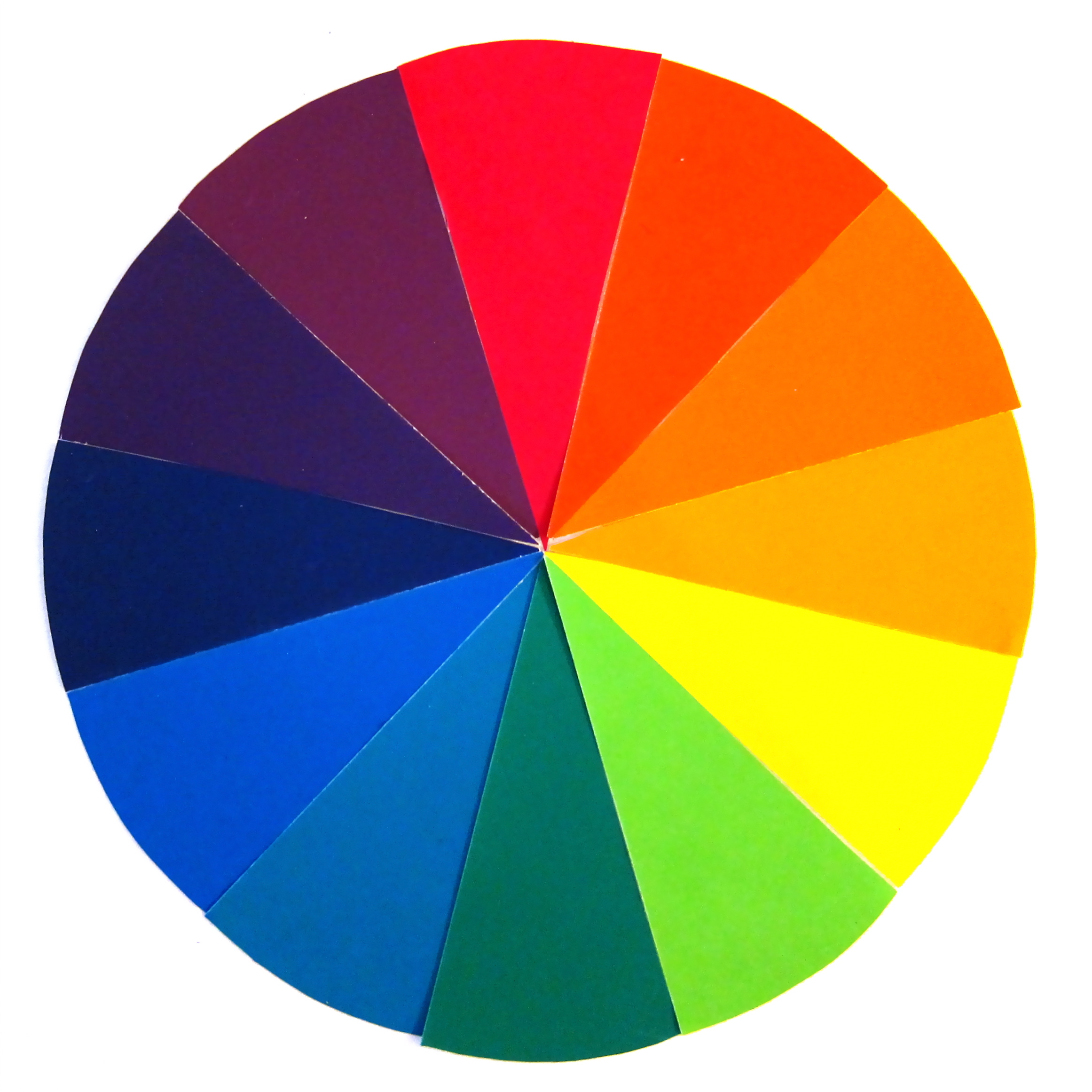Цветовой спектр Иттена